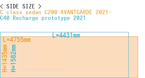 #C class sedan C200 AVANTGARDE 2021- + C40 Recharge prototype 2021